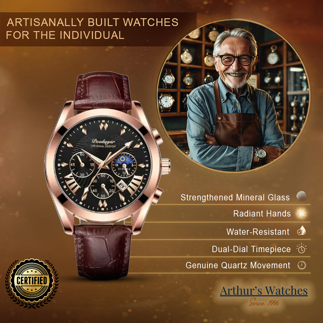 Renley's Leather Strap Business Watch